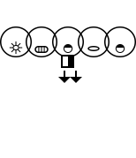 SignDict Geb rde F r Husten signdict-geb-rde-f-r-husten